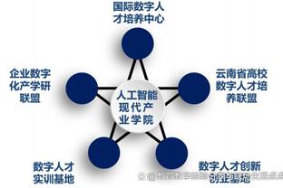 罗马诺：桑乔重新激活了自己的INS账户，头像是多特蒙德时期